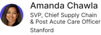 Amanda Chawla Amanda Chawla