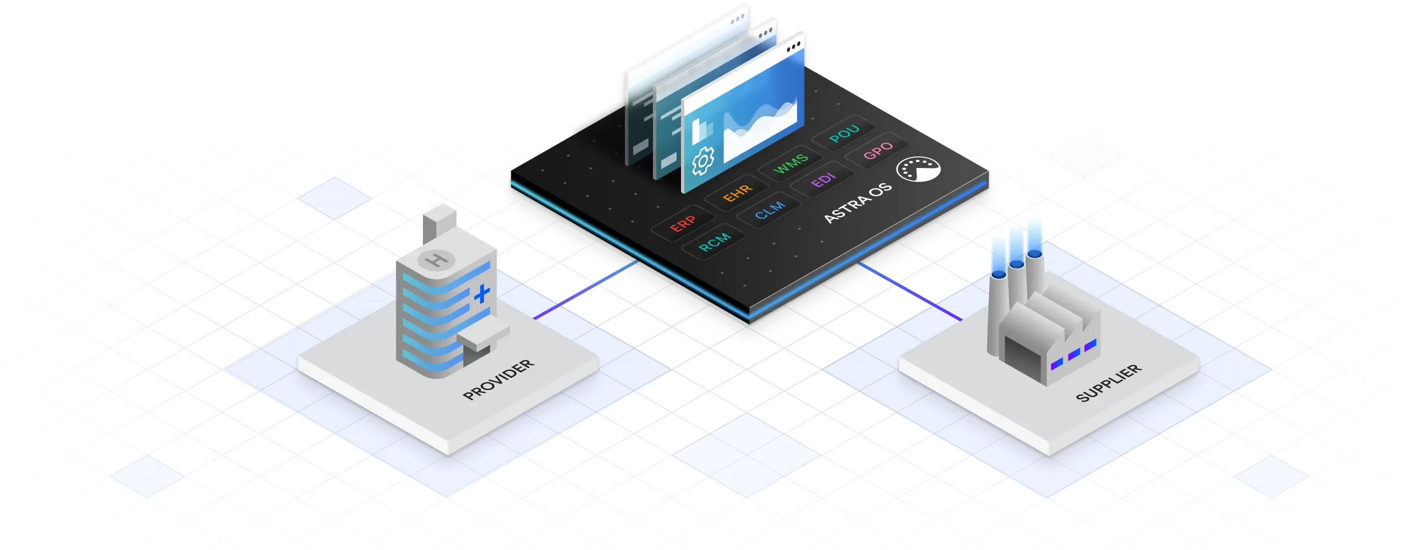 Astra os desktop